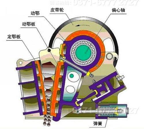 碎石机原理图